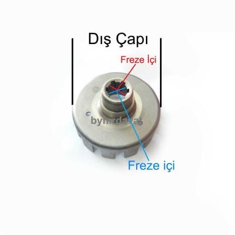 20-25 mm BALATA KOVANI Frezeli 110 mm 12 li Perçinli TN-730 B1 ÇAPA MAKİNASI BALATA TASI KAMPANA BALATA YUVASI BASKI BALATA