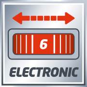 EİNHELL  TC-RO 1155 E DİK FREZE MAKİNASI