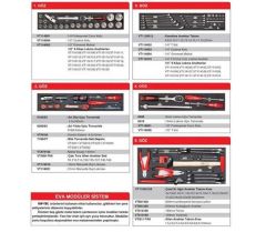 VİP-TEC VT895105D 101 PARÇA ANAHTAR TAKIM ÇANTASI