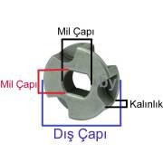 9-12 mm MAKİTA UC3020-UC4020-BOSCH AKE 35 S ELEKTRİKLİ TESTERE ZİNCİR DİŞLİSİ 91 Zincir HCU02C1-HCU02ZX2-XCU02-XCU02PM-XCU02PT-XCU02PTX1-XCU02Z
