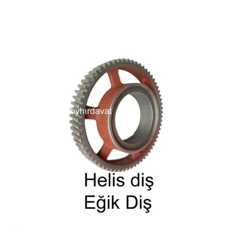 2 lik TEZGAH PAFTA SİLİNDİR DİŞLİSİ Helis Eğik Diş Borusuz Deliksiz CHATTEL-NORA-JİT-EX