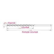 İNGCO 9.5 mm HSS MATKAP UCU AHŞAP-ALÜMİNYUM-DÖKÜM-ÇELİK-METAL-PLASTİK