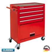 EİNHELL TC-TW 100 TAKIM DOLABI TAKIM ÇANTASI Boş
