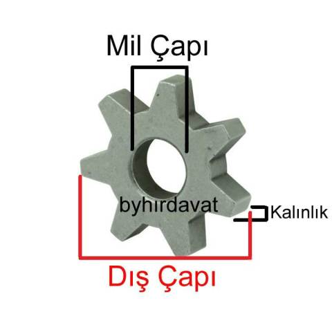 1/4-8T HUSQVARNA ZİNCİR DİŞLİSİ ELEKTRİKLİ TESTERE HUSQVARNA PA 1100-327 PT5S-525-PT5S-JONSERED PA 1100