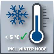 EİNHELL CC-BC 2 M AKÜ ŞARJ CİHAZI
