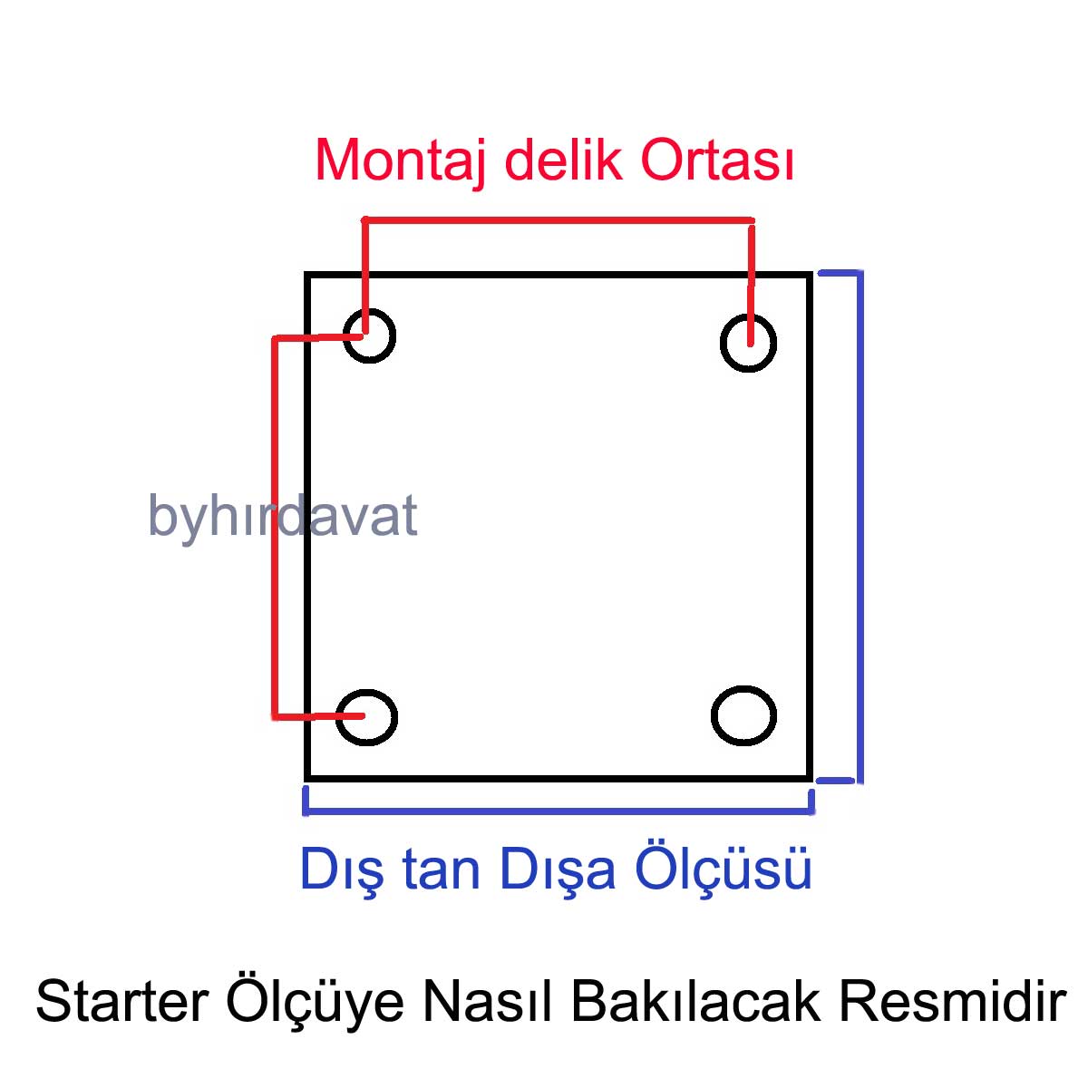 OLEOMAC BC430T-TL STARTER KAPAK KOMPLE MOTORLU TIRPAN STARTER