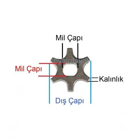 10 mm 1/4 AKÜLÜ TESTERE ZİNCİR DİŞLİSİ PALMERA CS25-CS25K-CS35-HKT407-HKT408 BUDAMA TESTERESİ ELEKTRİKLİ TESTERE ZİNCİR DİŞLİSİ