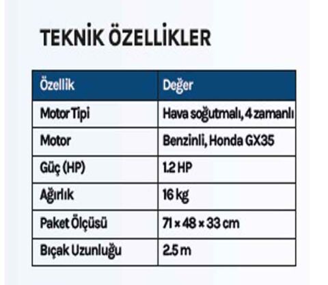 FACTOR CZMZH HONDA GX35 VİBRAYONLU MASTAR 2.5 mt BETON EL MASTARI