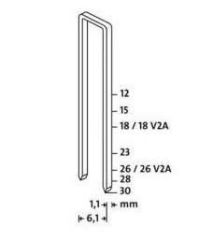 4/18 ZIMBA TELİ 1100 ad EİNHELL BT-EN30E