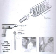 FIXMAN 1/4-3/4 GRIP ÇOK AMAÇLI YAYLI LOKMA CIRCIR
