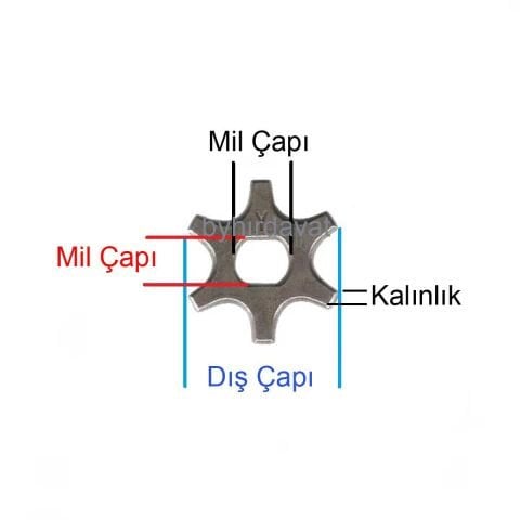 8-10 mm ELEKTRİKLİ TESTERE ZİNCİR DİŞLİSİ OLEOMAC 2000E 91 Zincir 425 100 1310