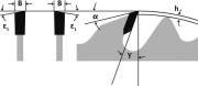 EDN LWZ 400 mm AHŞAP ELMAS DAİRE TESTERE 400*30*36 diş MADE IN GERMANY