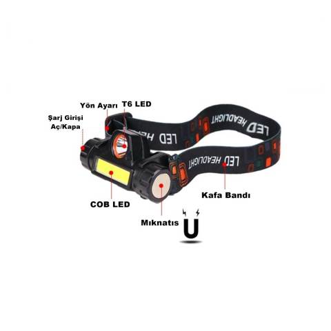 1531 ŞARJLI KAFA LAMBASI USB Şarj Girişli