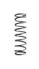 17-160 mm BASKI YAYI 1.5 mm