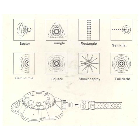 MAXGARDEN DY 6010 ÇOK MAKSATLI TABLALI FİSKİYE 8 Fonksiyonlu ÇİM SULAMA