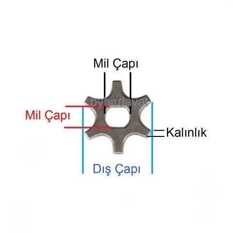 9-12 mm ELEKTRİKLİ TESTERE ZİNCİR DİŞLİSİ Arka Tarafı Düz 91 Zincir 7 diş